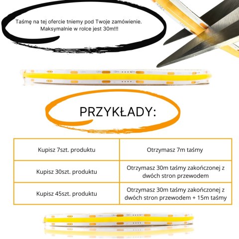 Taśma LED COB 12V 1m NEON pasek linia neutralna 1100lm/m 11W/m super mocna