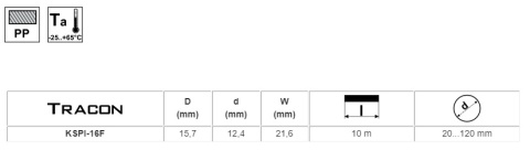Taśma spiralna do owijania przewodów, czarna 20-120mm