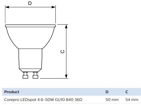 Żarówka LED GU10 4,6W = 50W 390lm 4000K Neutralna 36° PHILIPS