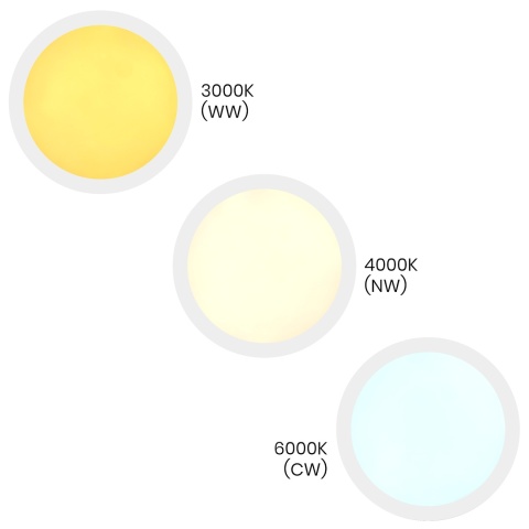 Plafon MAQ okrągły 50W 5400lm Biały Zmiana barwy światła 3000K 4000K 6500K