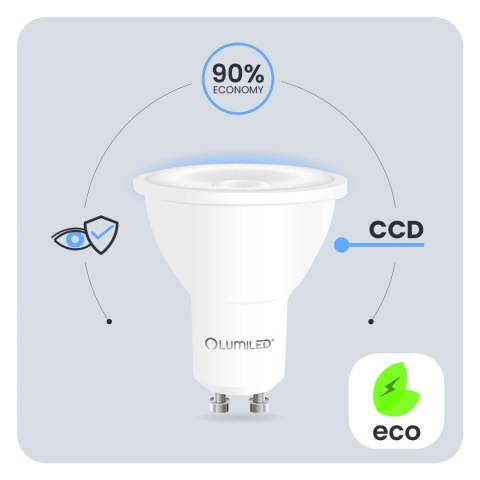 Widok produktu – żarówka LED GU10 PAR16 3,4 W
