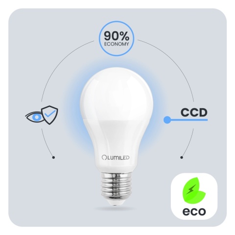 Żarówka LED E27 A60 13W = 100W 1521lm 6500K Zimna 260° LUMILED