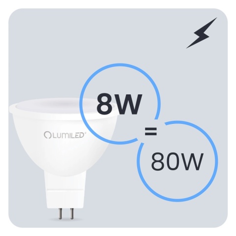 Żarówka LED GU5.3 Reflektor MR16 8W = 80W 720 lm 230V 3000K Ciepła 120°