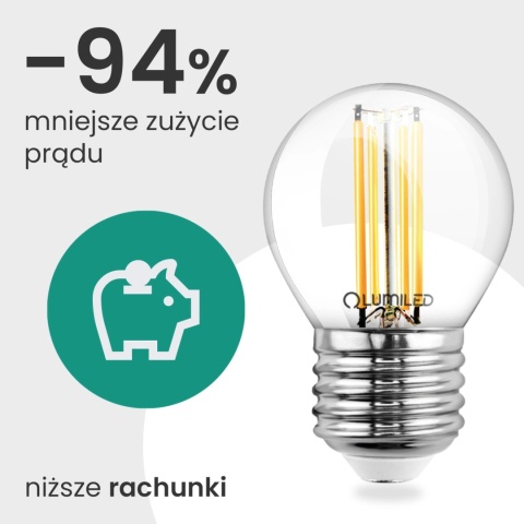 Żarówka LED E27 Filament Kulka P45 2,2W = 40W 470lm Klasa A Ciepła 2700K