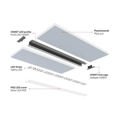 Zestaw profil LED p/t dp 2 taśm czarny klosz mleczny PC 2,02 m + klosz + 4 zaślepki HORST
